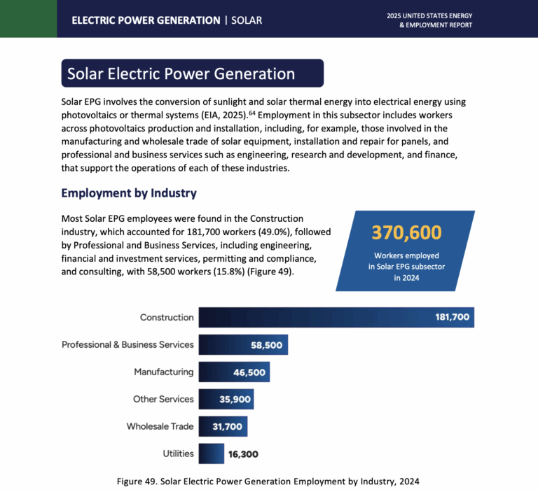 Useer 2025 U.S. Energy and Employment Report (USEER) Available - Green Collar ...