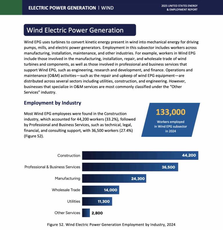 Useer 2025 U.S. Energy and Employment Report (USEER) Available - Green Collar ...