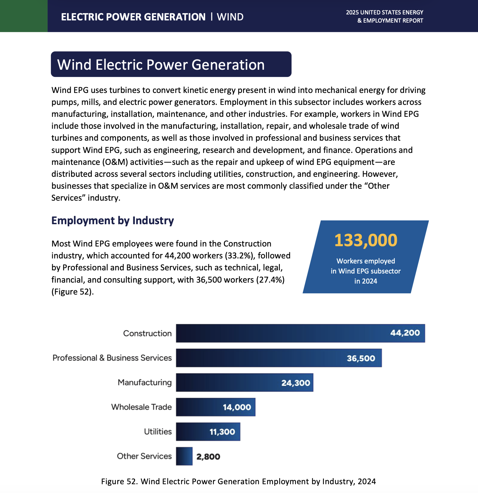 Useer 2025 U.S. Energy and Employment Report (USEER) Available - Green Collar ...